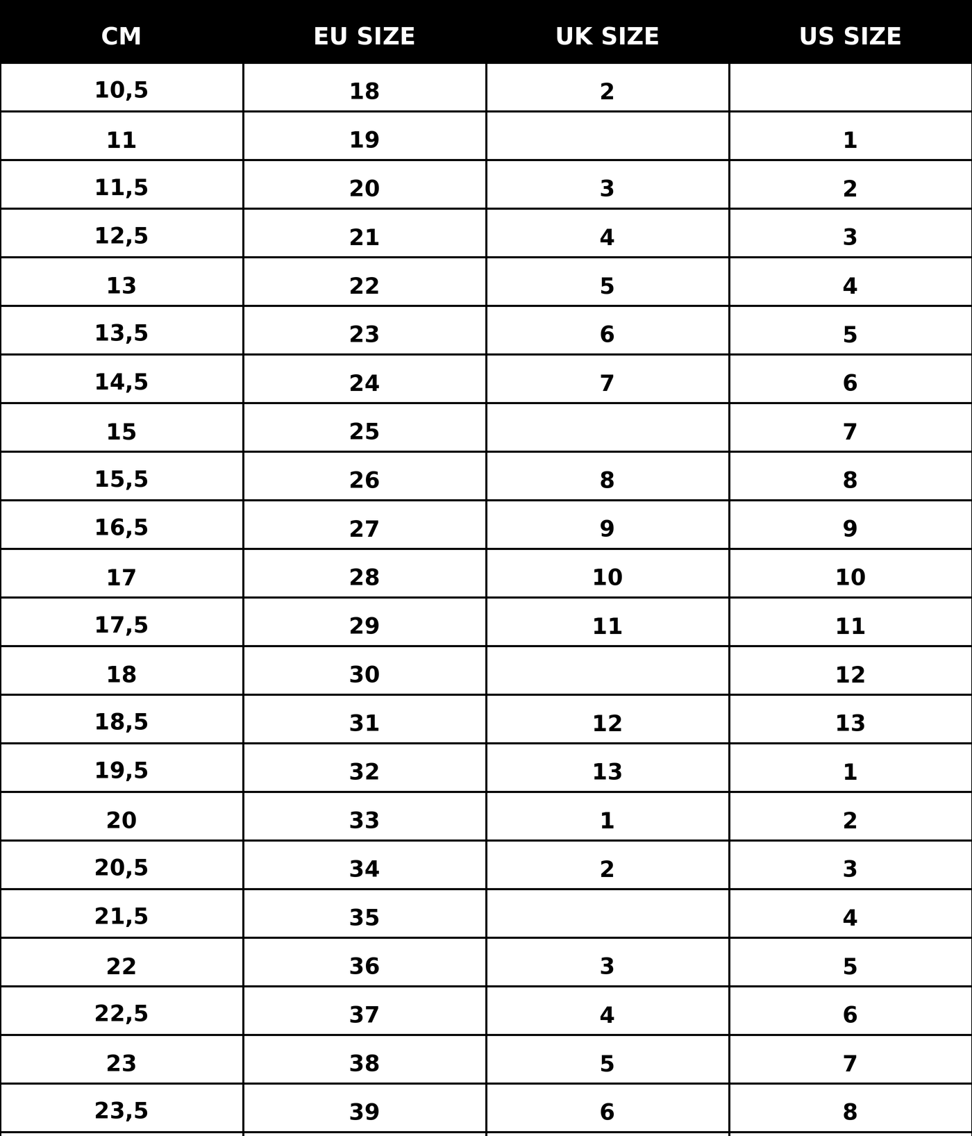 pepe-children-size-guide