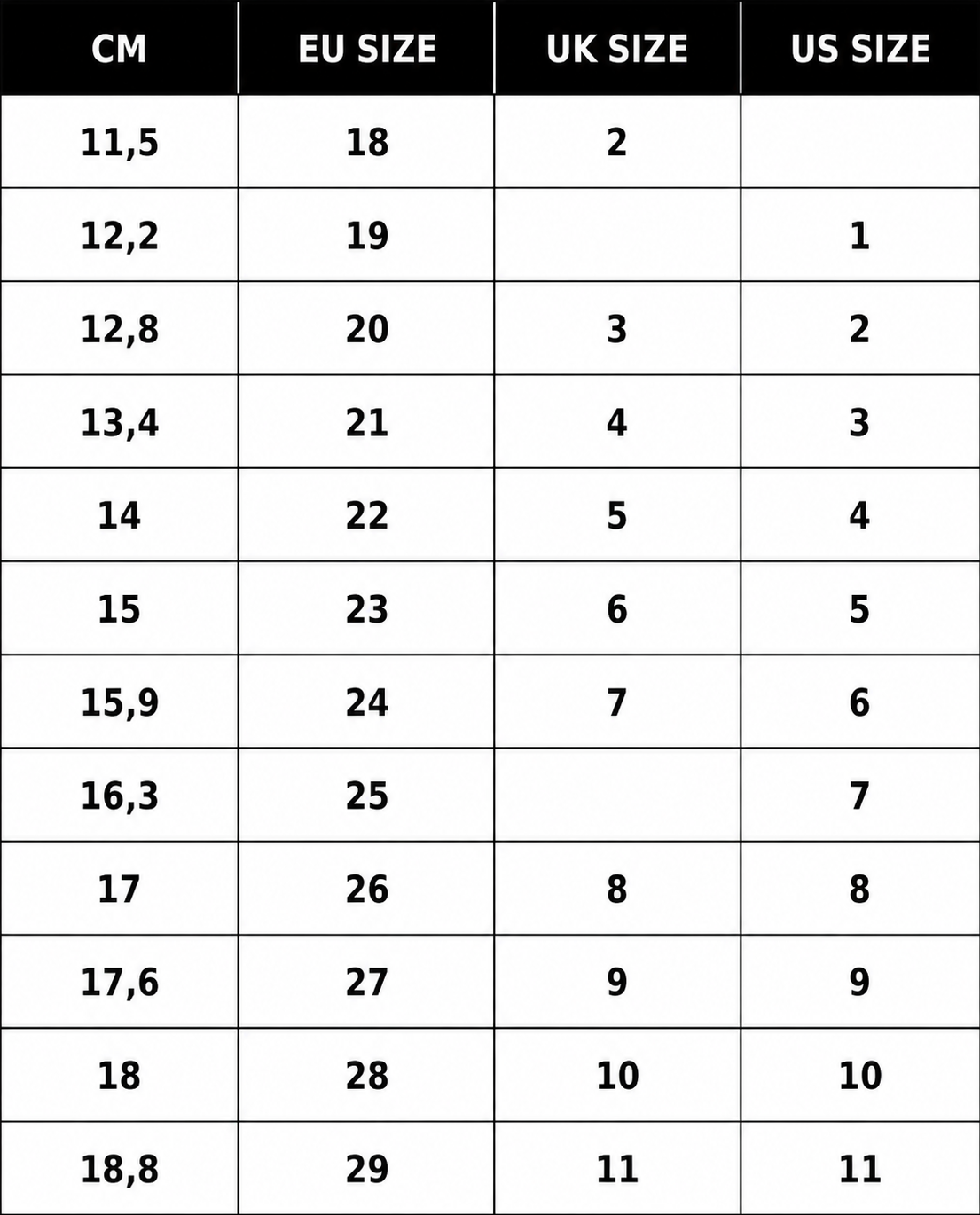 pepe-children-size-guide