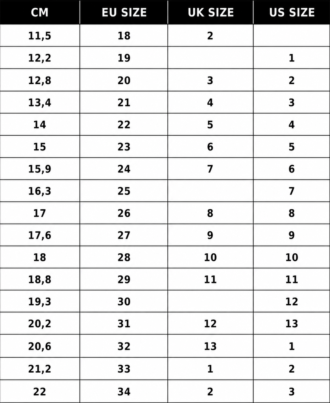 pepe-children-size-guide