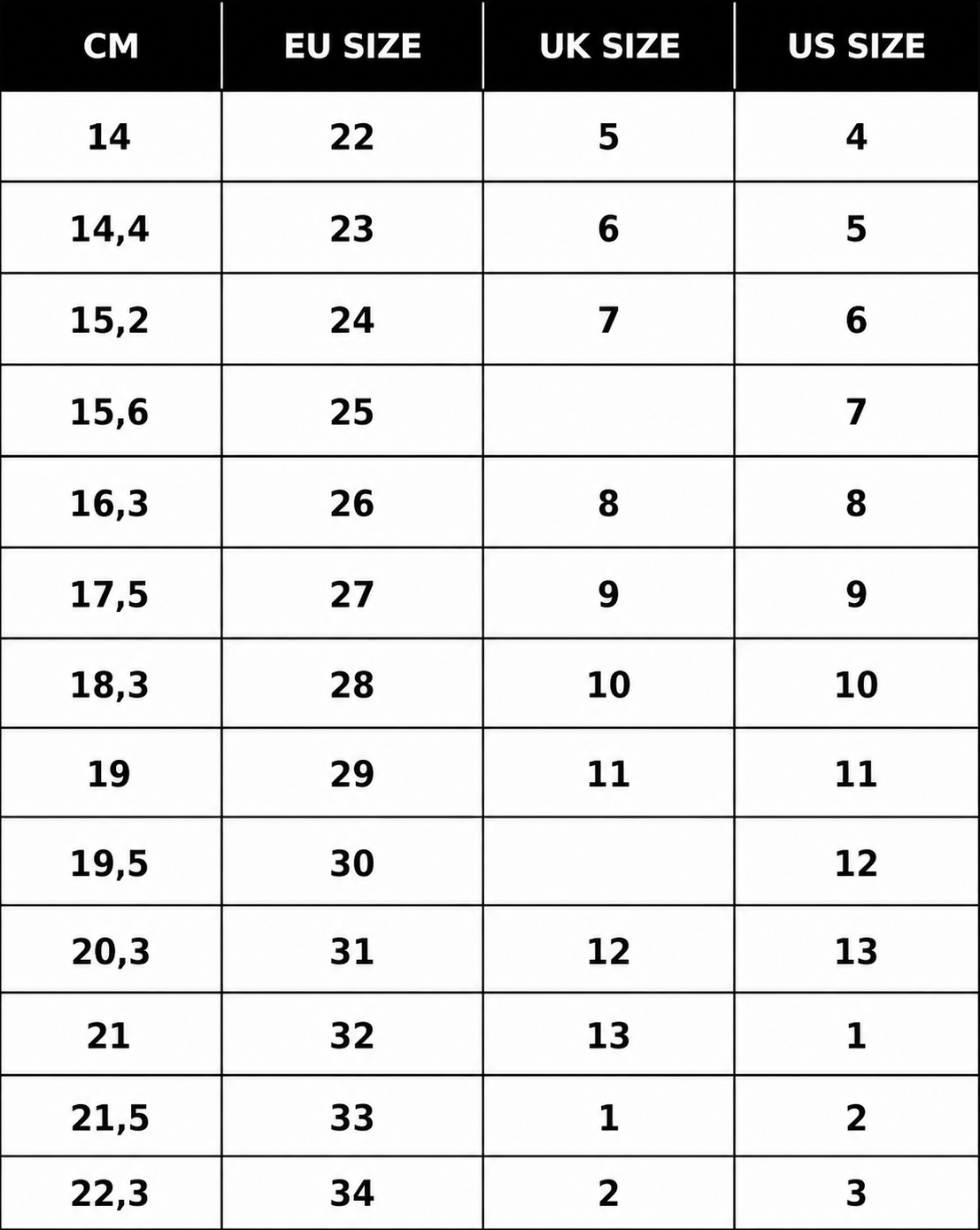 pepe-children-size-guide