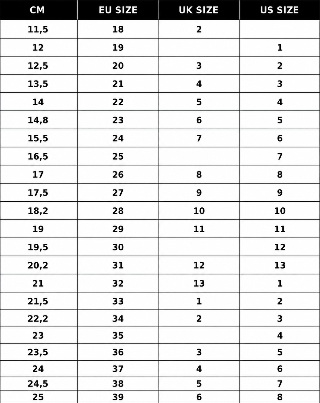 pepe-children-size-guide